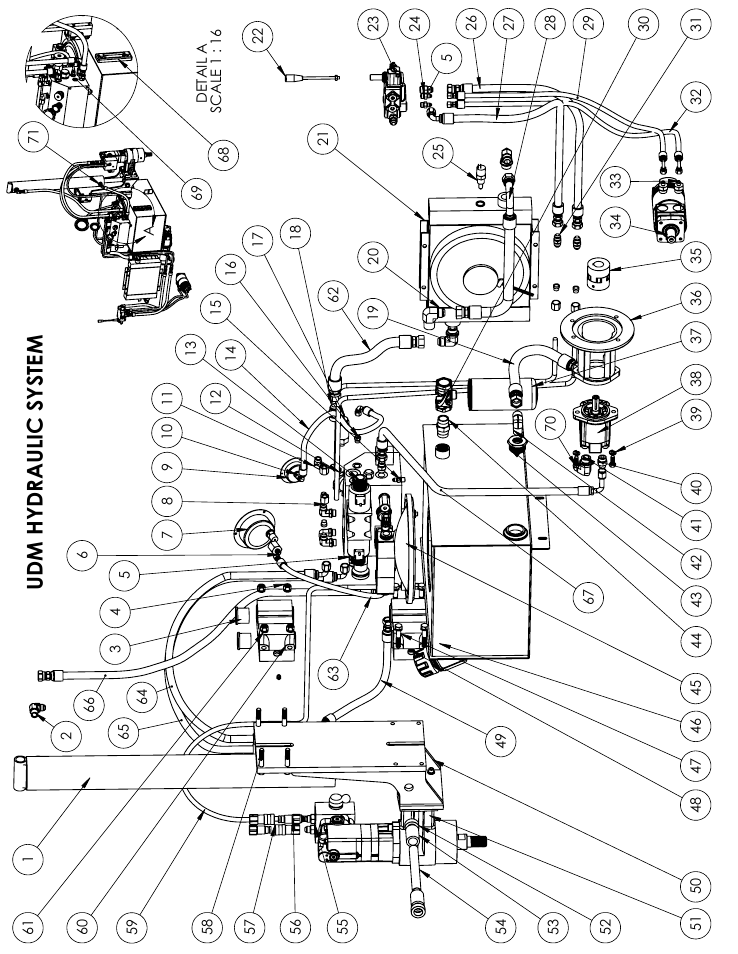 Hydraulic system, Sheet1, Drawing view1 | Drawing view2, Detail view a (1 : 16), Udm hydraulic system | Diamond Products UDM User Manual | Page 43 / 52