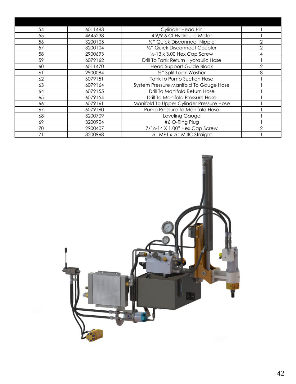 Diamond Products UDM User Manual | Page 45 / 52