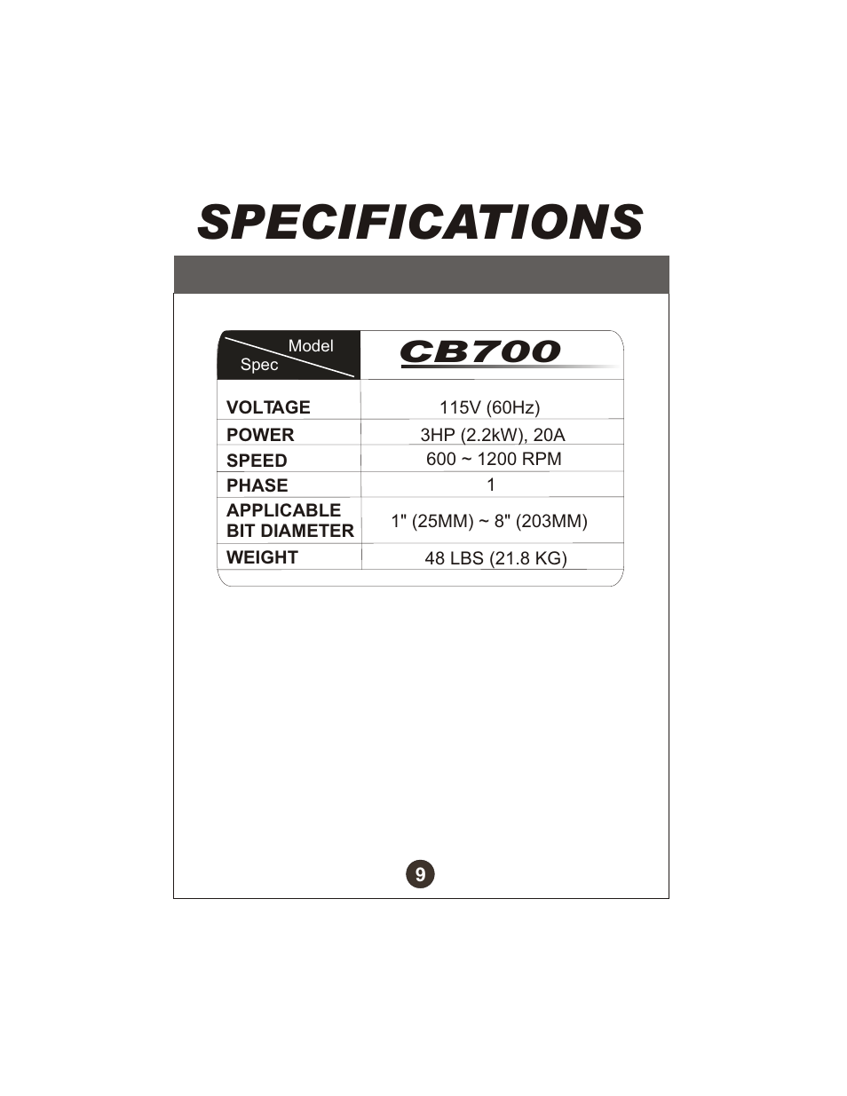 Specifications, Cb700 | Diamond Products CB700 Drill Motor User Manual | Page 10 / 23