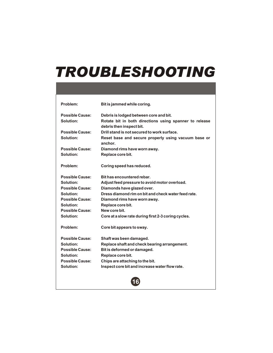 Troubleshooting | Diamond Products CB700 Drill Motor User Manual | Page 17 / 23