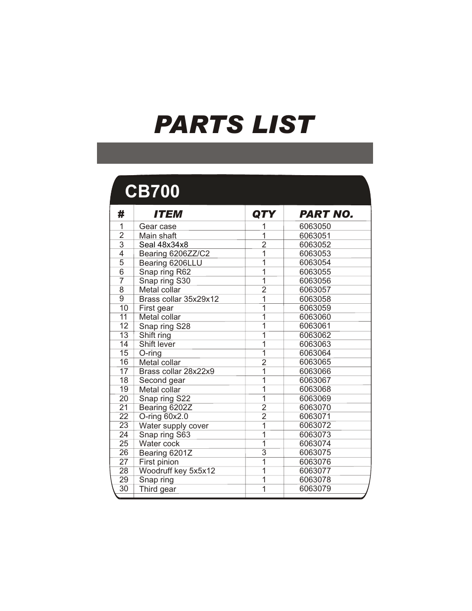 Parts list, Cb700 | Diamond Products CB700 Drill Motor User Manual | Page 19 / 23