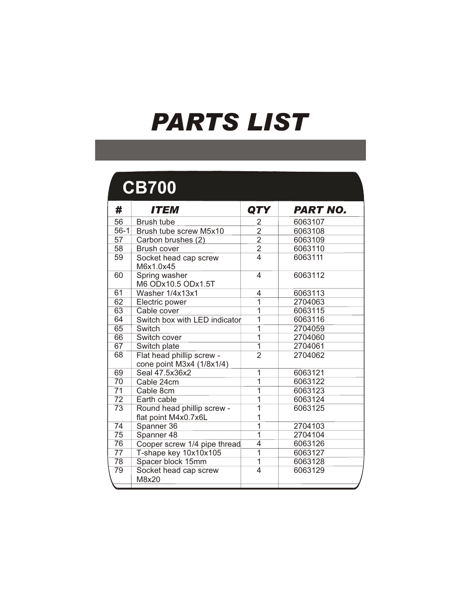 Parts list, Cb700 | Diamond Products CB700 Drill Motor User Manual | Page 21 / 23