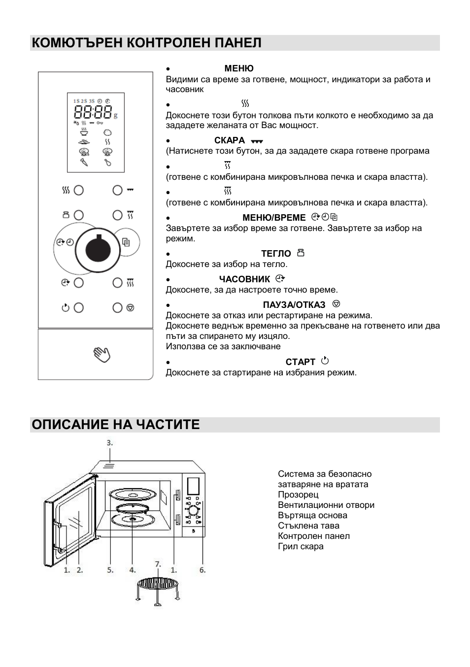 Комютърен контролен панел, Описание на частите | Gorenje SMO-23 DGB User Manual | Page 103 / 177