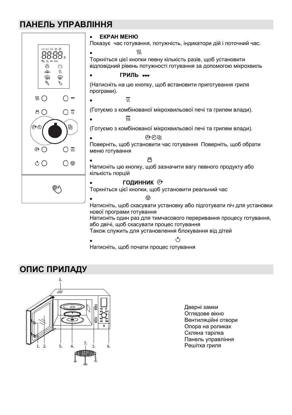 Панель управління, Опис приладу | Gorenje SMO-23 DGB User Manual | Page 110 / 177