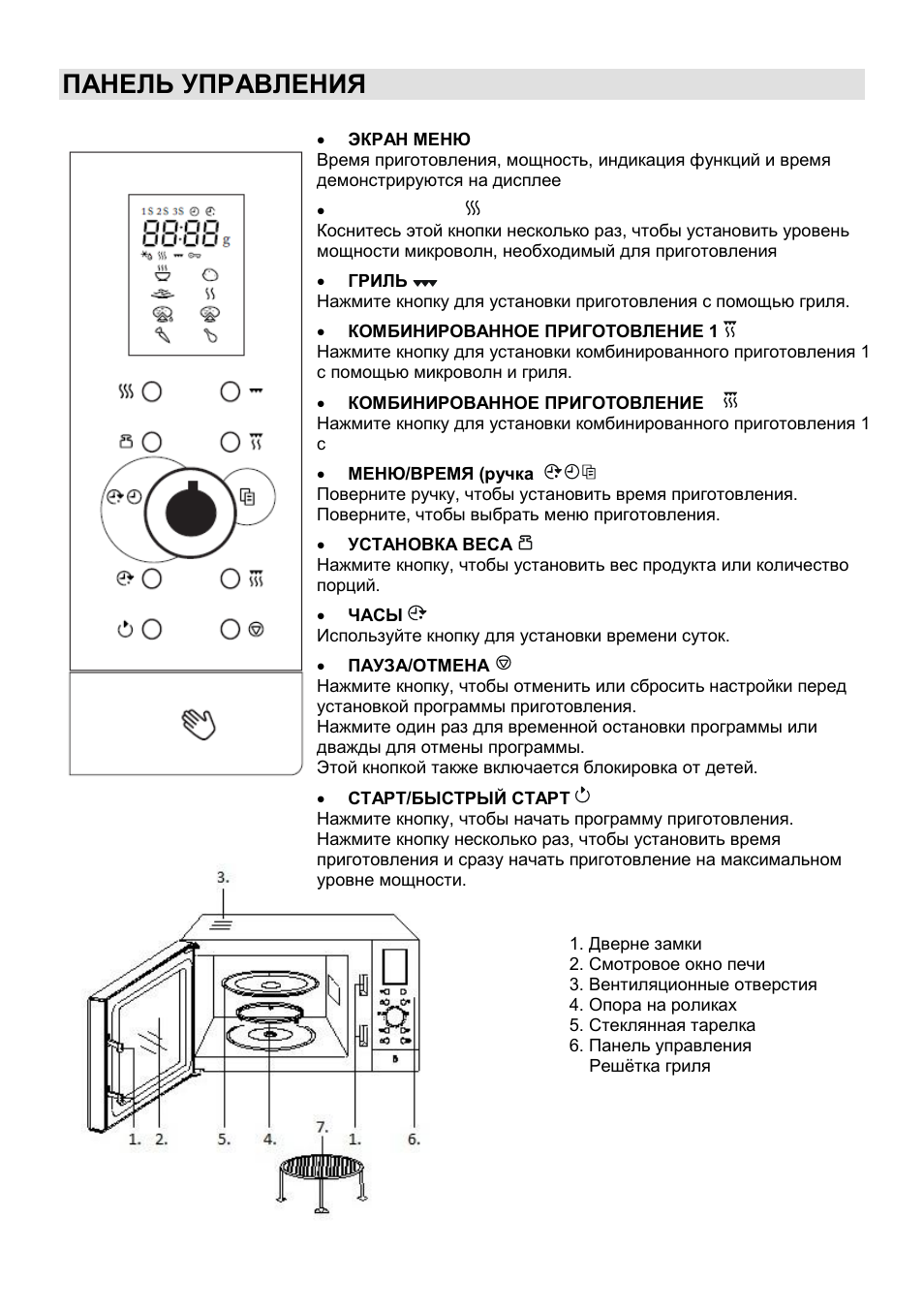 Панель управления | Gorenje SMO-23 DGB User Manual | Page 117 / 177