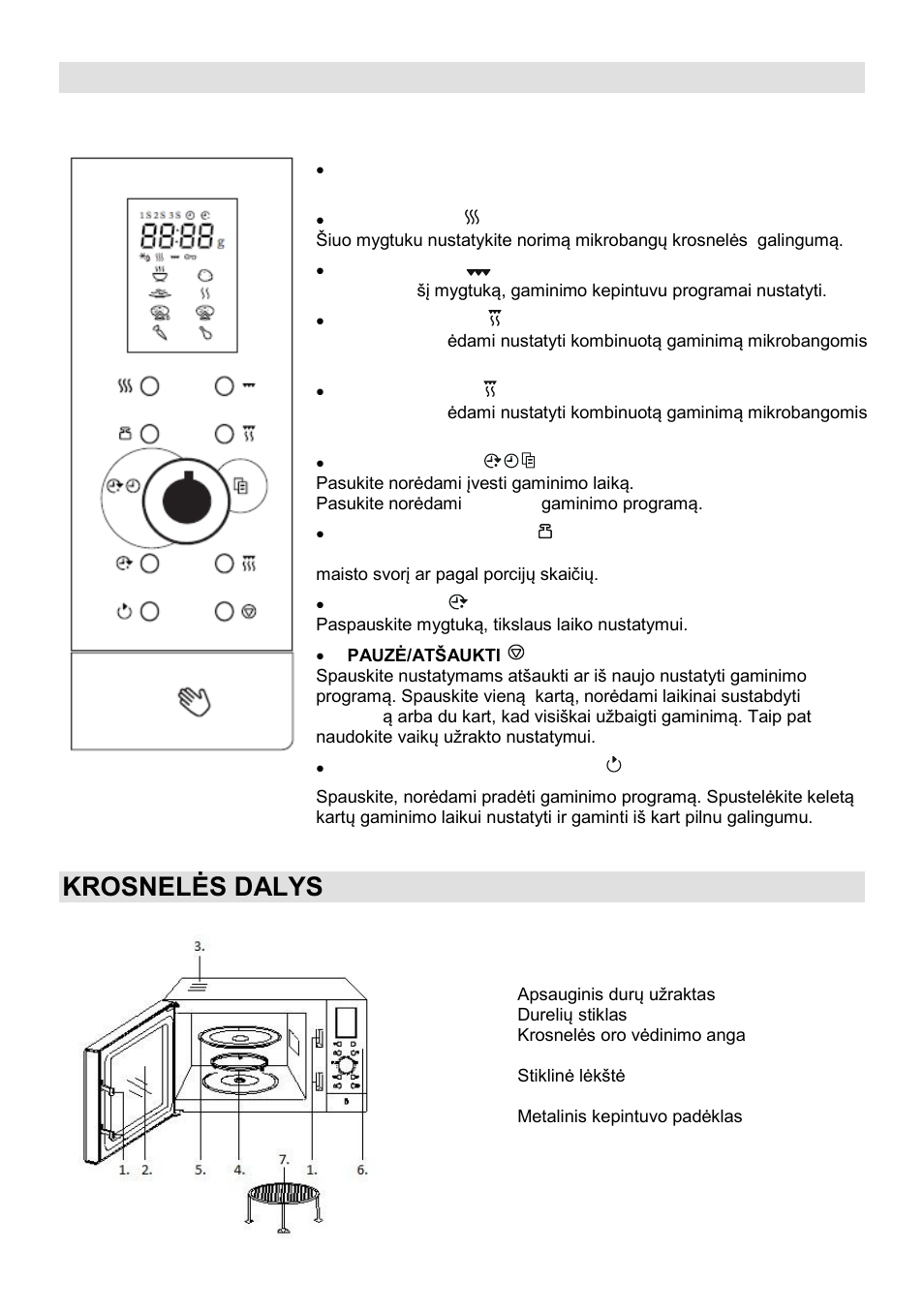 Valdymo skydelis, Krosnelės dalys | Gorenje SMO-23 DGB User Manual | Page 167 / 177