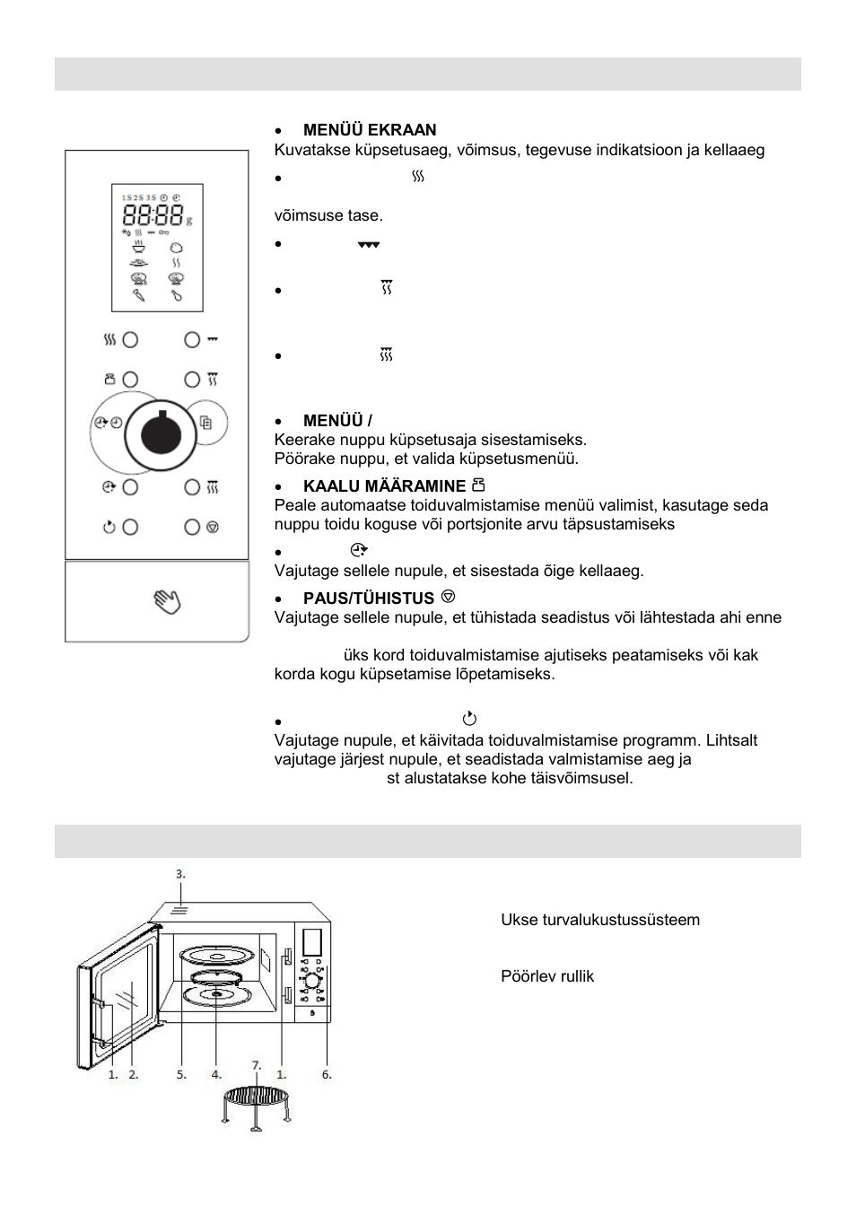 Juhtpaneel, Osade diagramm | Gorenje SMO-23 DGB User Manual | Page 174 / 177