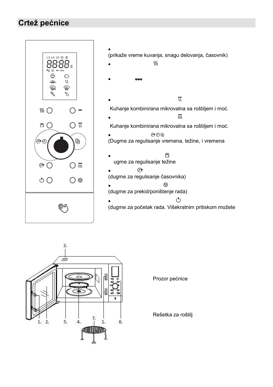 Crteņ pećnice | Gorenje SMO-23 DGB User Manual | Page 20 / 177