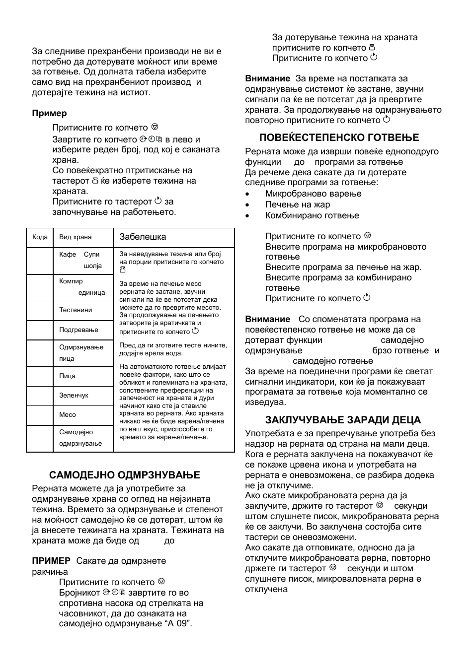 Gorenje SMO-23 DGB User Manual | Page 30 / 177