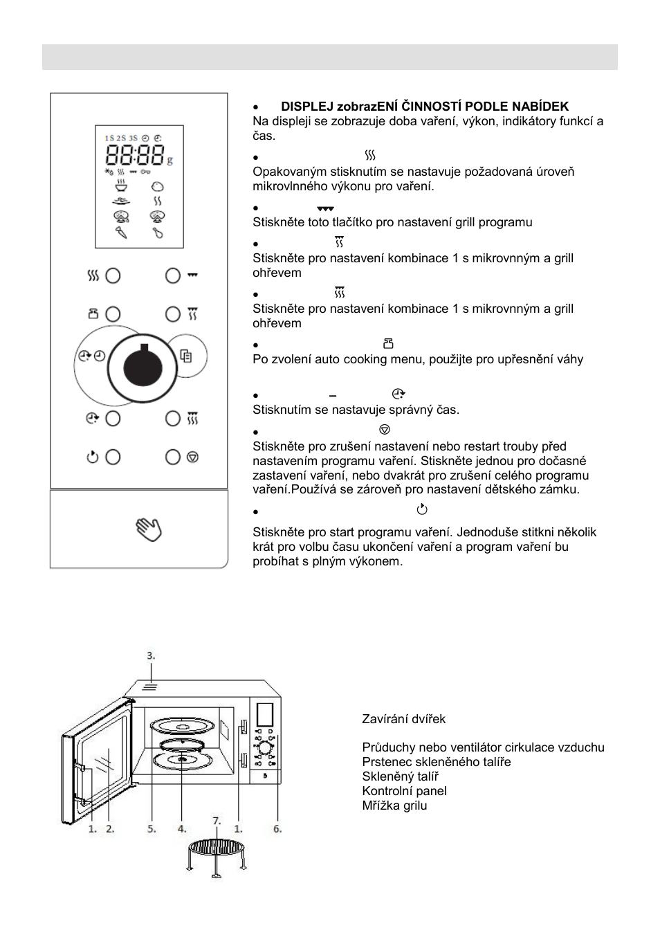 Diagram trouby | Gorenje SMO-23 DGB User Manual | Page 95 / 177