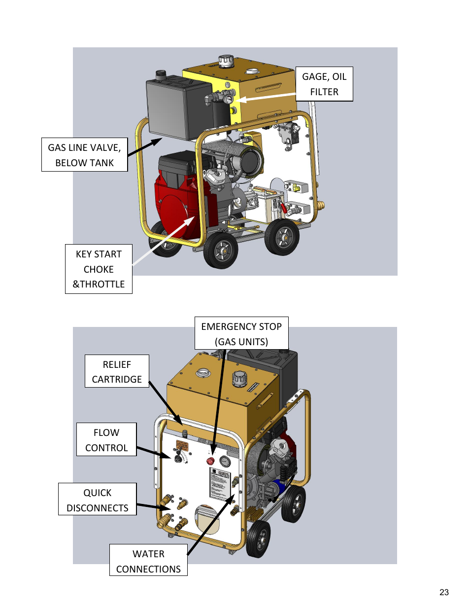 Reference views | Diamond Products CB240 User Manual | Page 23 / 32