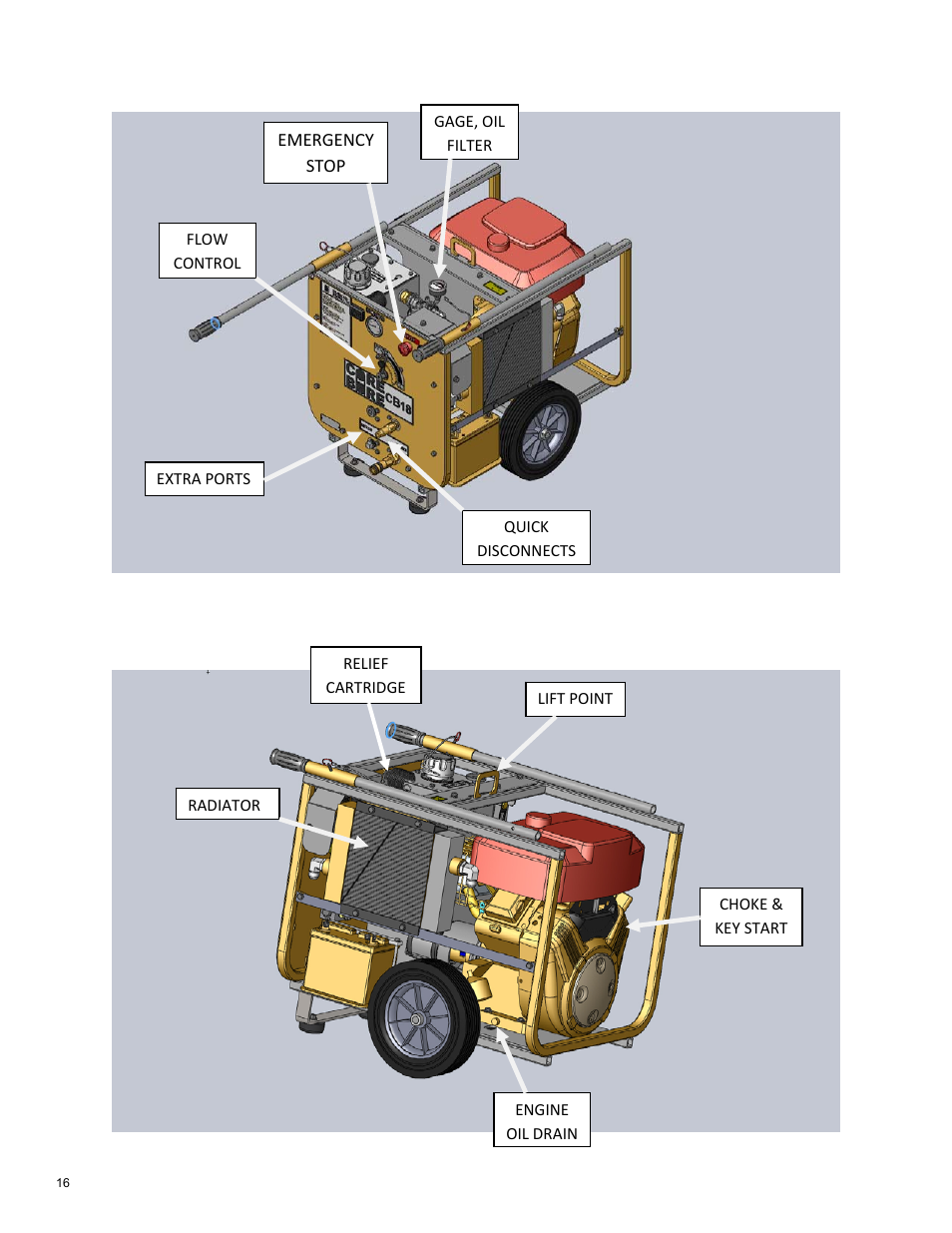 Component locations | Diamond Products CB18BV-XL User Manual | Page 16 / 24