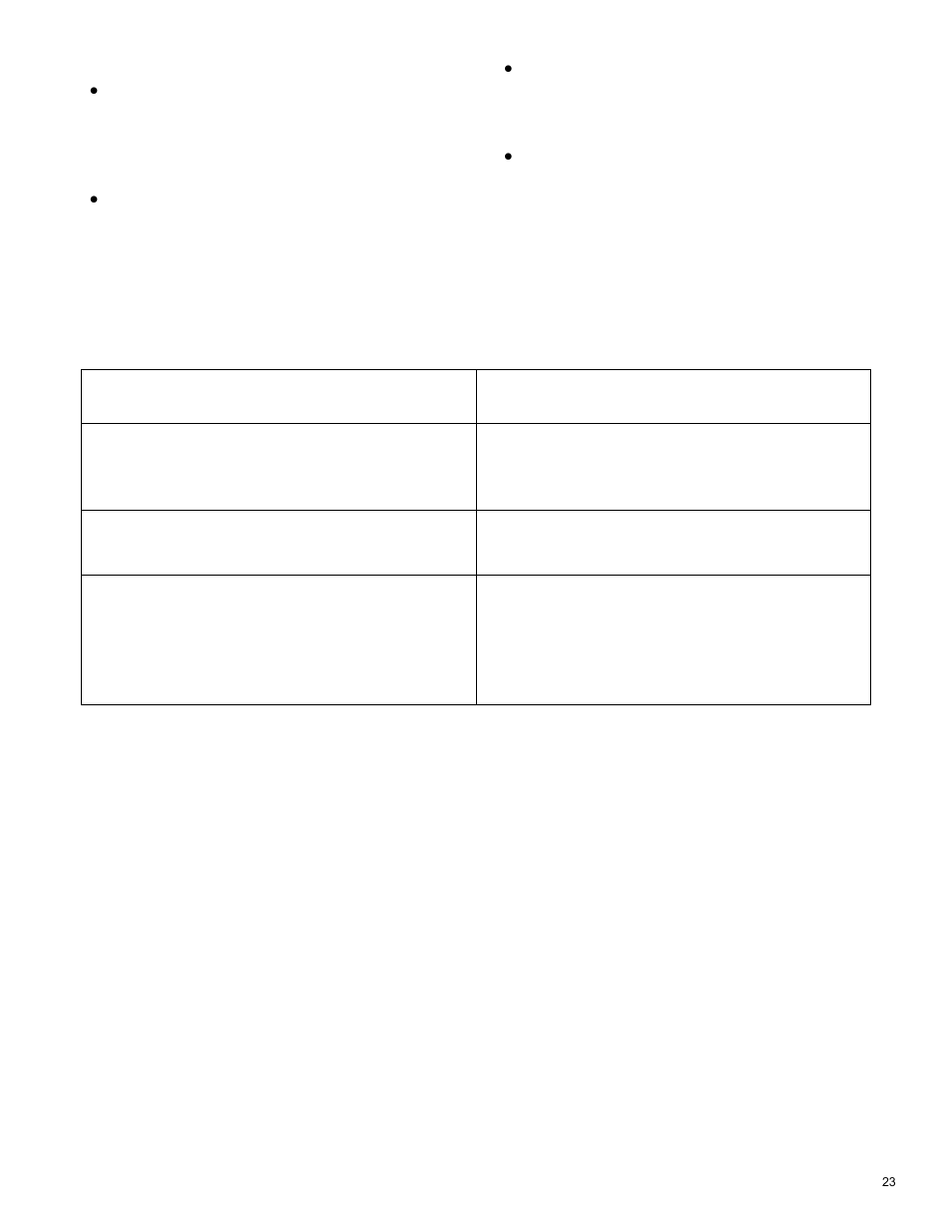 Troubleshooting | Diamond Products CB18BV-XL User Manual | Page 23 / 24
