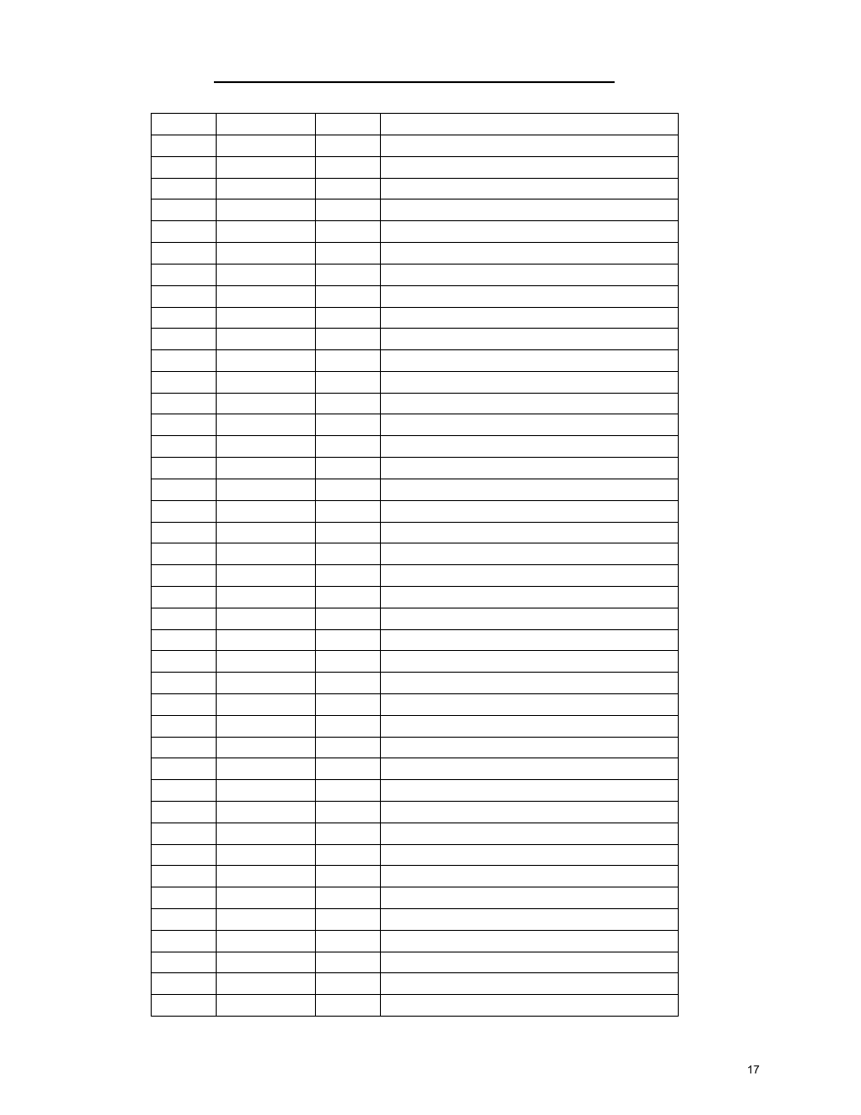 Diamond Products CB15E-XL User Manual | Page 17 / 36