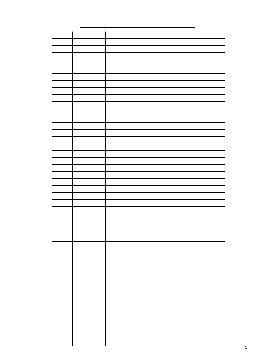 Diamond Products CB15E-XL User Manual | Page 5 / 36