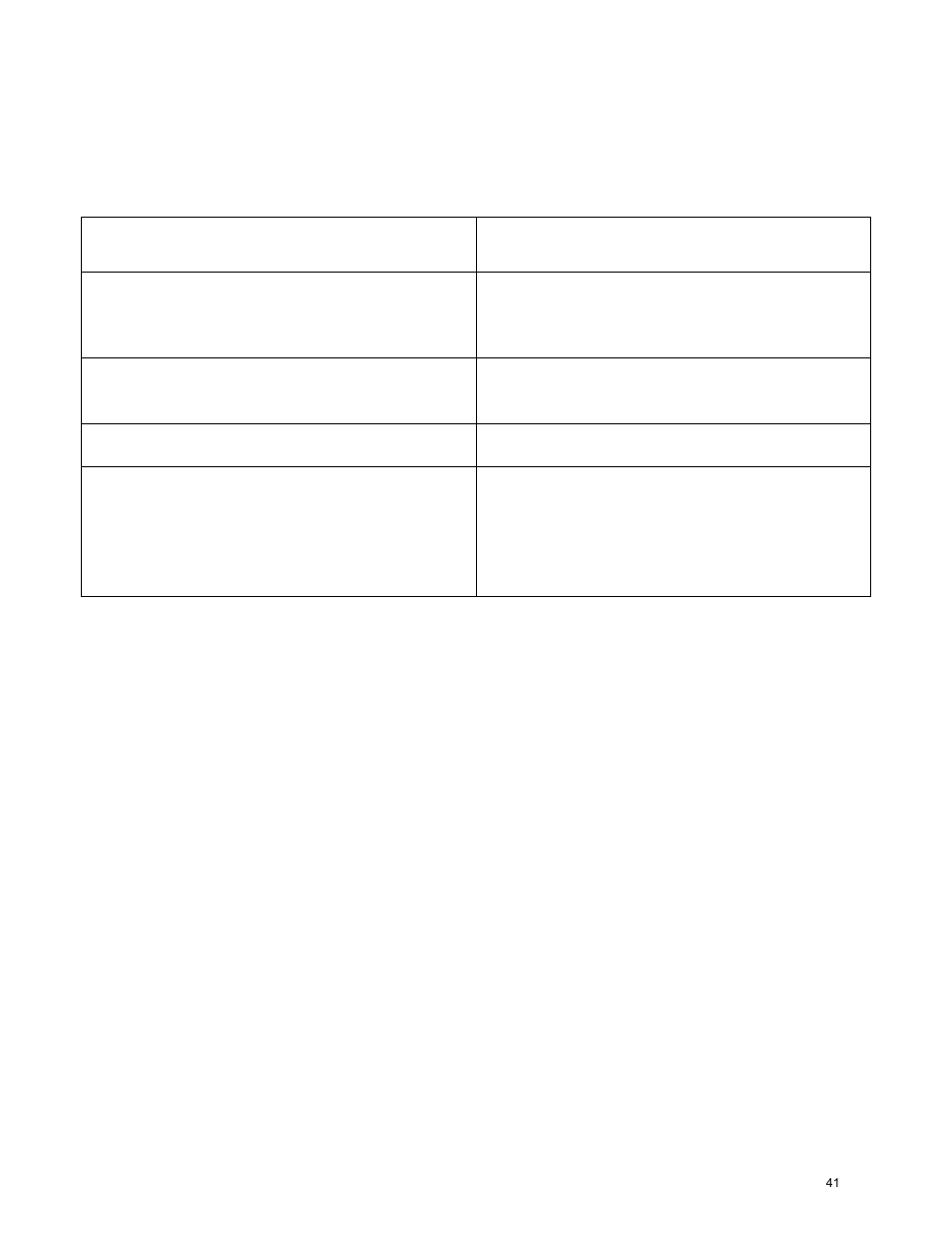 Troubleshooting | Diamond Products CB20E-XL User Manual | Page 41 / 44