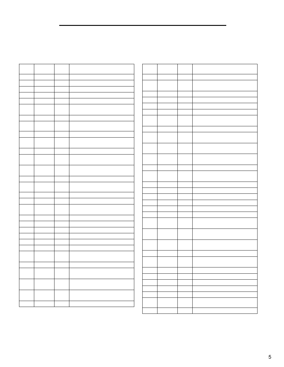 Diamond Products CB21H-XL User Manual | Page 5 / 32