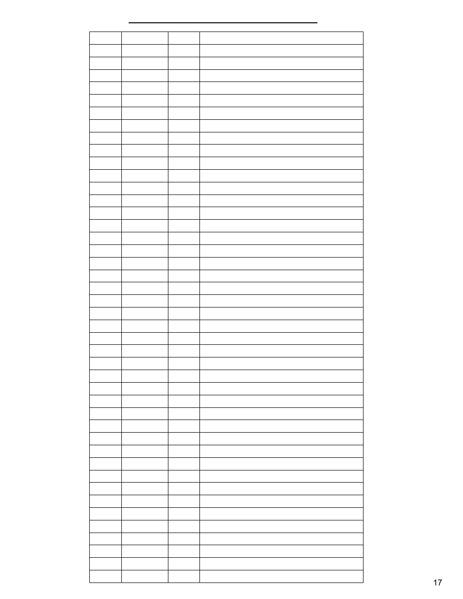 Diamond Products CB30E-XL User Manual | Page 17 / 40