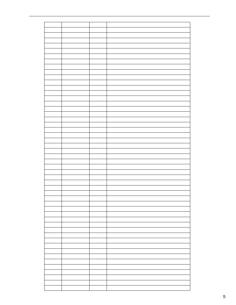 Diamond Products CB30E-XL User Manual | Page 5 / 40