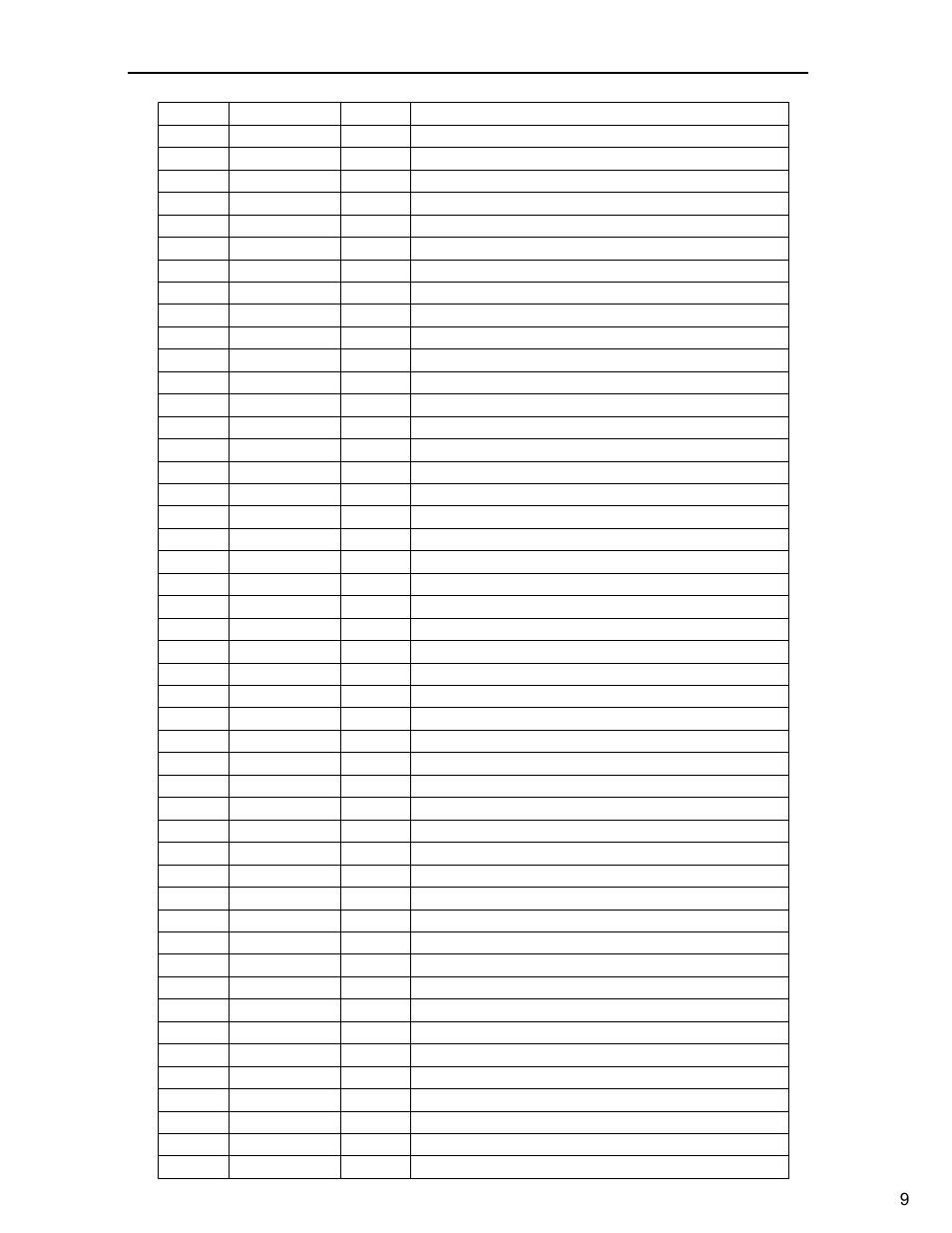 Diamond Products CB30E-XL User Manual | Page 9 / 40