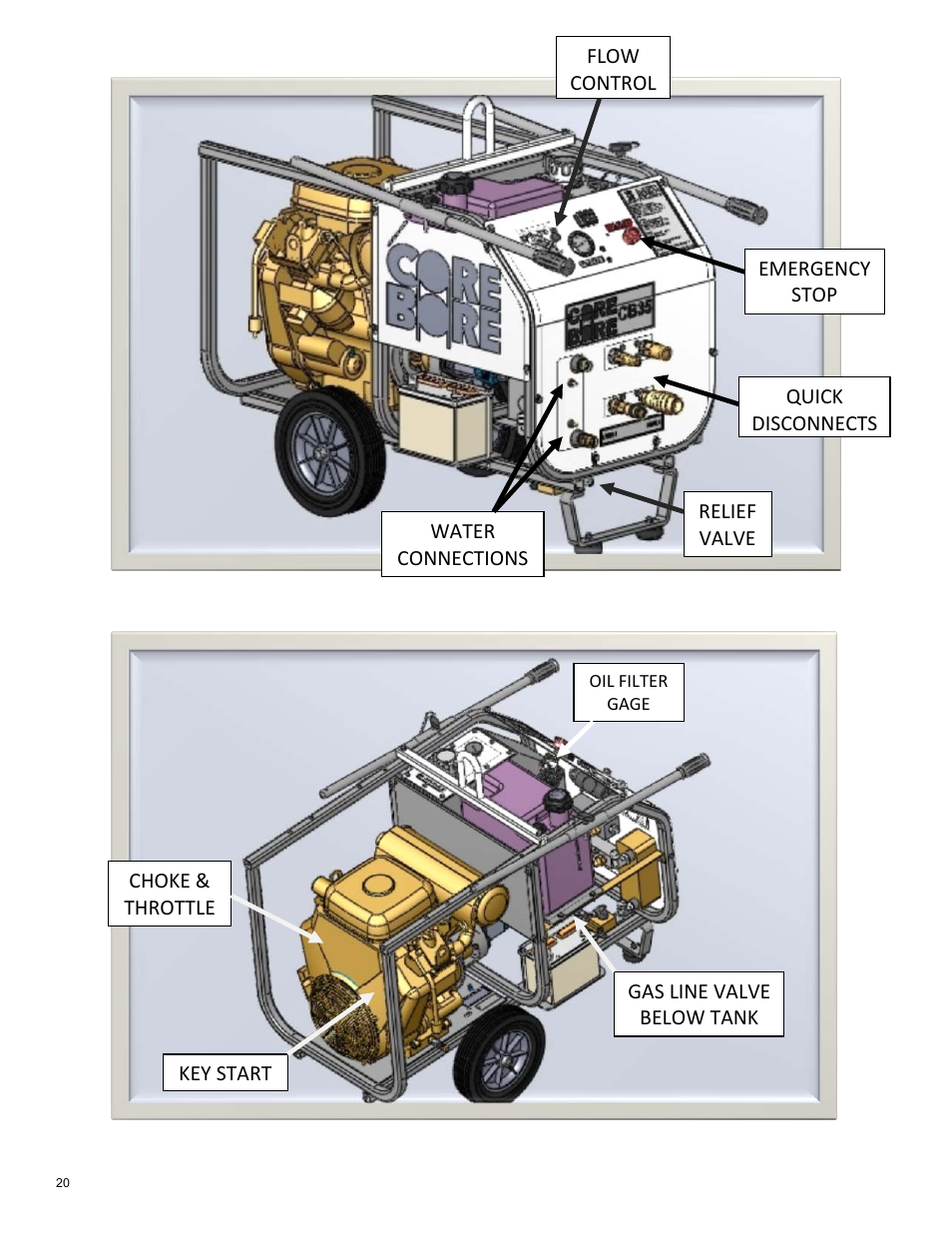 Component locations | Diamond Products CB35BV-XL User Manual | Page 20 / 28