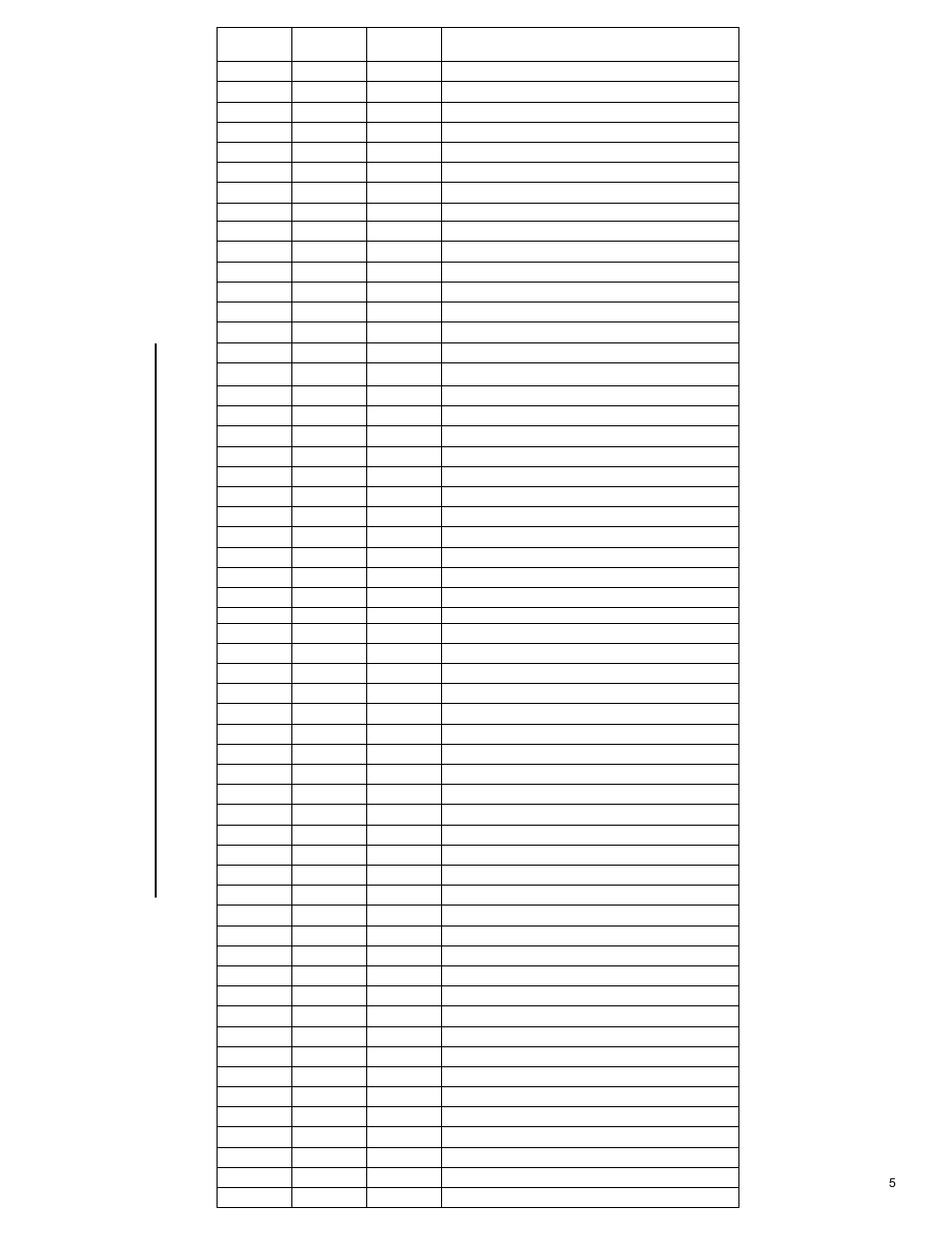 Diamond Products CB35BV-XL User Manual | Page 5 / 28