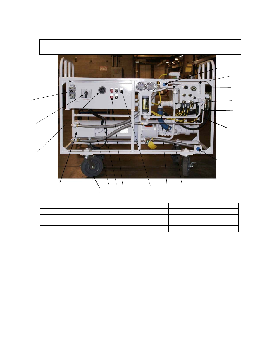 Cb50e motor, casters, & water | Diamond Products CB50E User Manual | Page 4 / 8