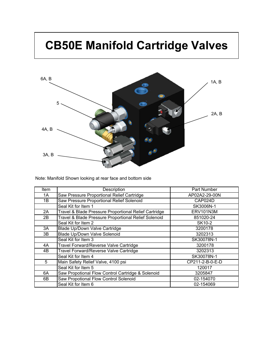 Cb50e manifold cartridge valves | Diamond Products CB50E User Manual | Page 6 / 8