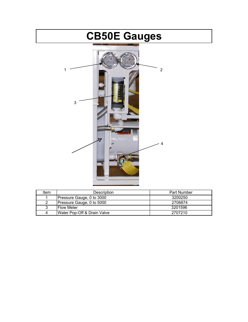 Cb50e gauges | Diamond Products CB50E User Manual | Page 8 / 8