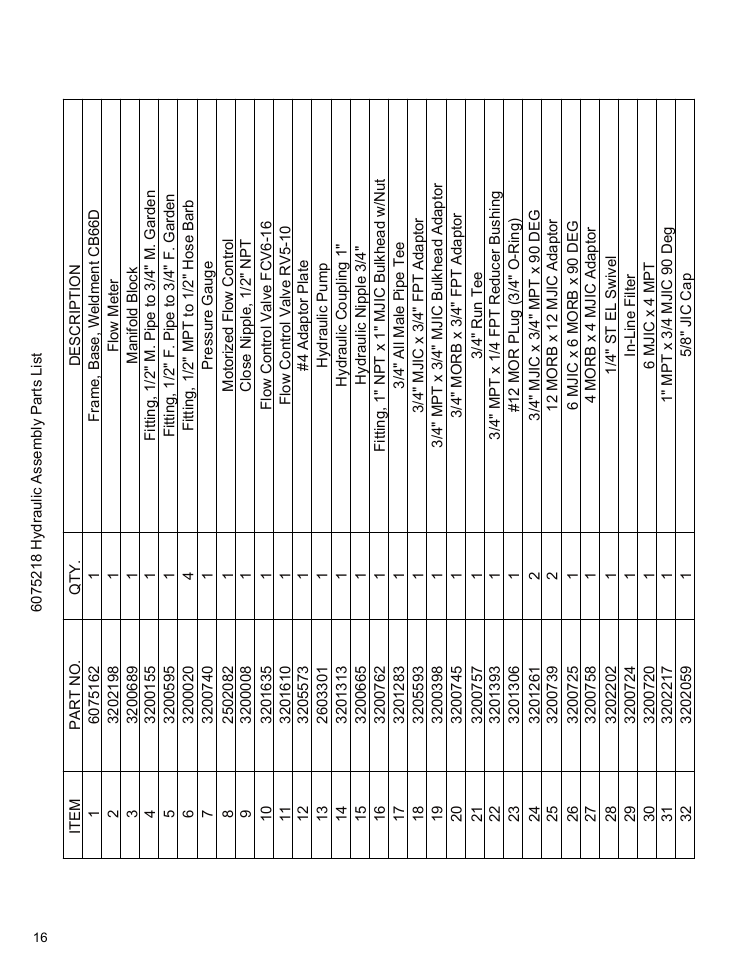 Sheet3 | Diamond Products CB66DS User Manual | Page 16 / 44