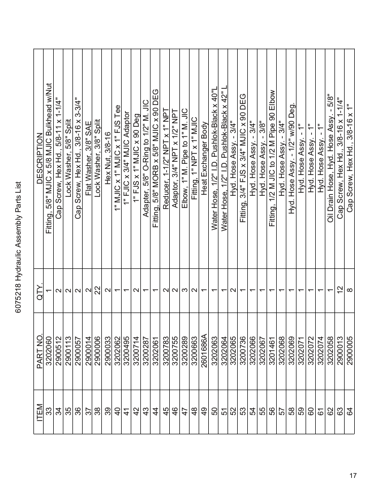 Sheet4 | Diamond Products CB66DS User Manual | Page 17 / 44
