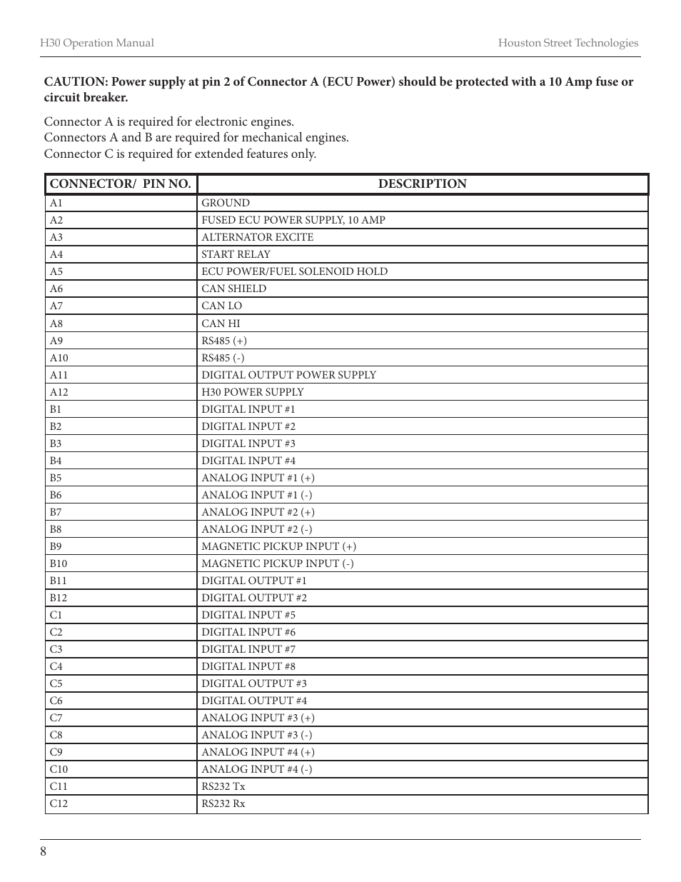Diamond Products CB66DS User Manual | Page 28 / 44