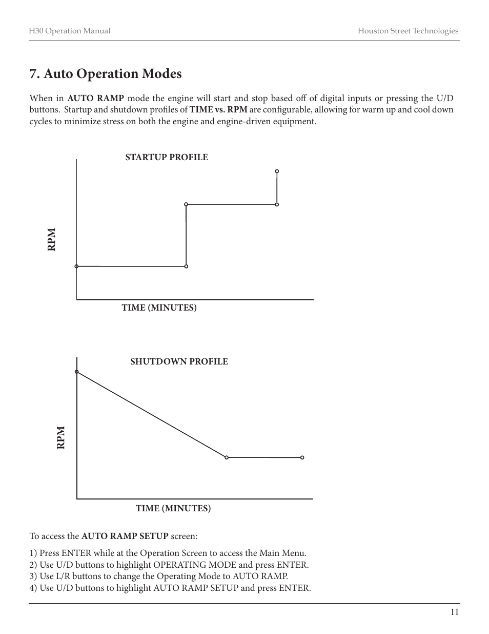 Auto operation modes | Diamond Products CB66DS User Manual | Page 31 / 44