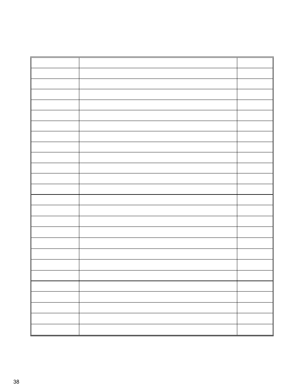 Diamond Products CB66DS User Manual | Page 38 / 44
