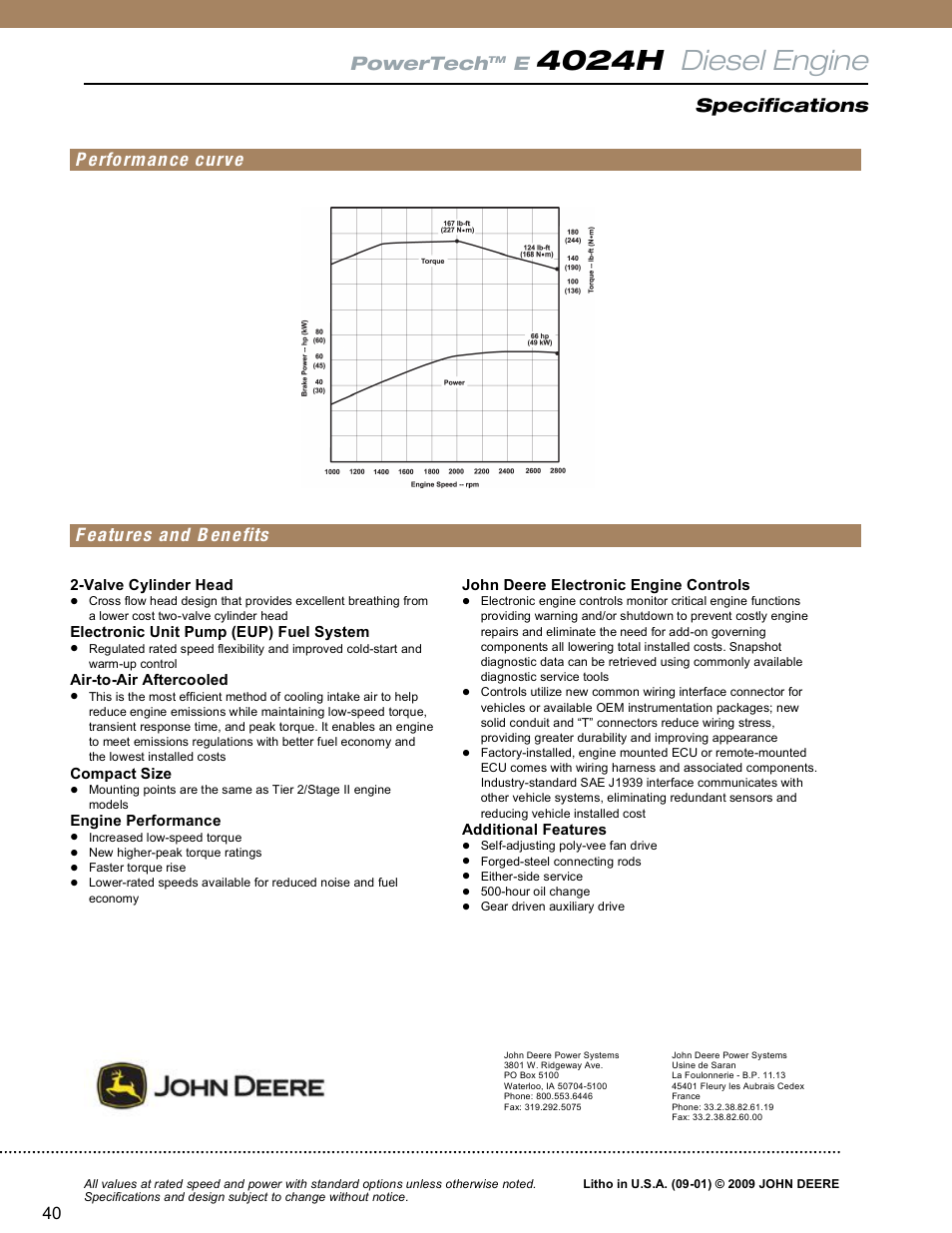 Diesel engine 4024h | Diamond Products CB66DS User Manual | Page 40 / 44