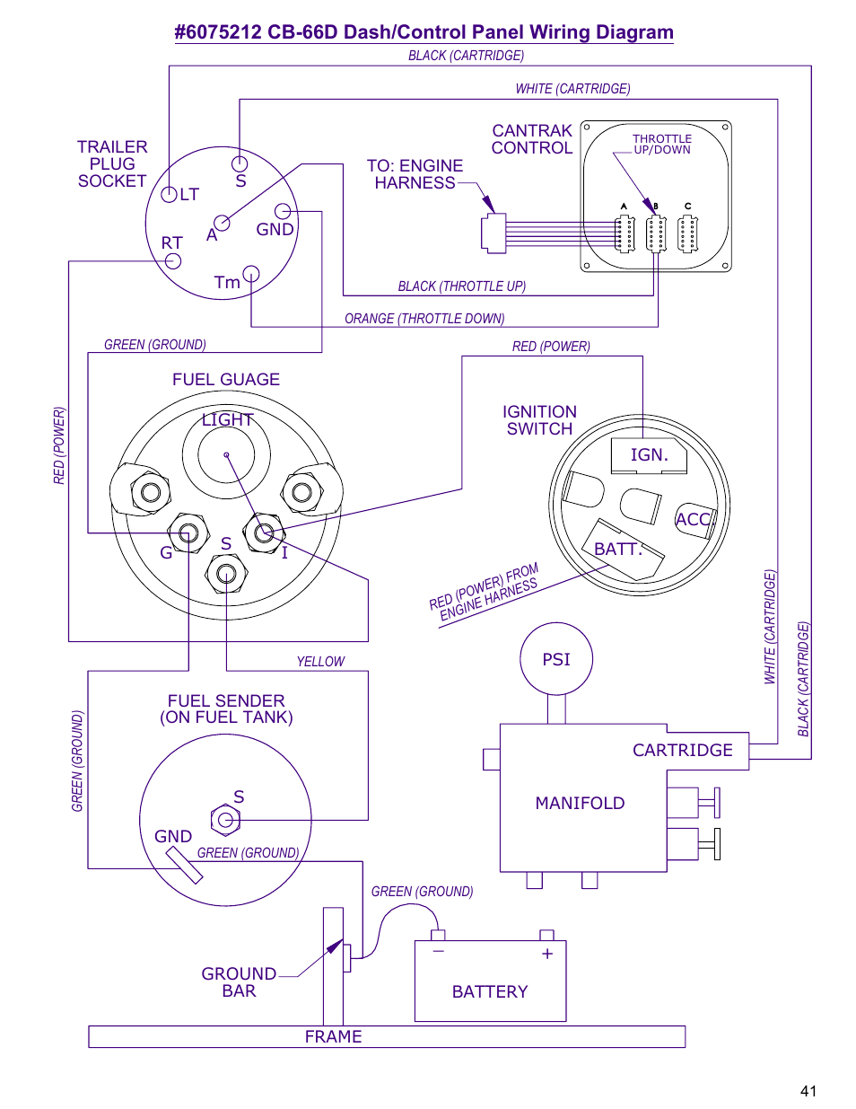 Diamond Products CB66DS User Manual | Page 41 / 44