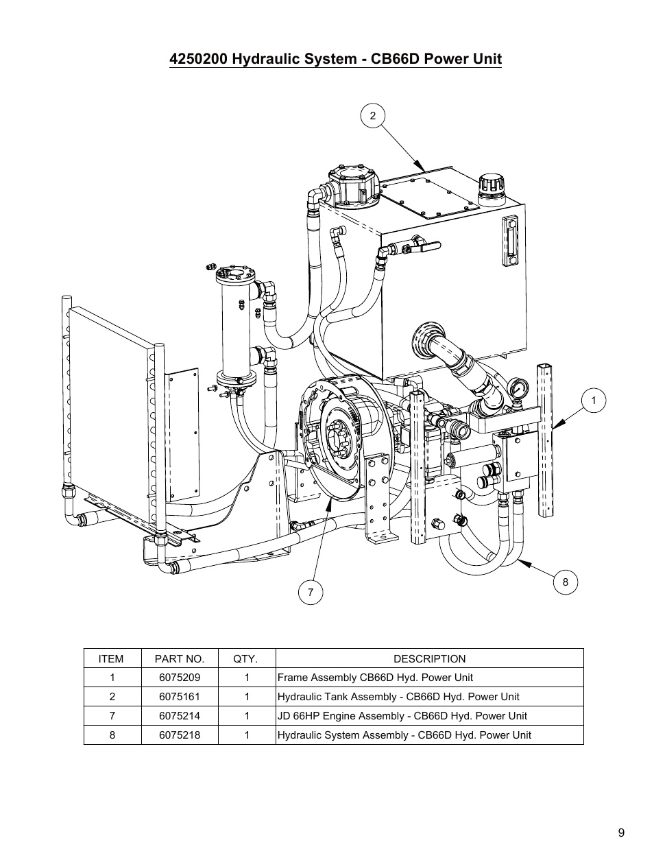 Hydraulic system overview, Sheet1, Drawing view1 | Diamond Products CB66DS User Manual | Page 9 / 44