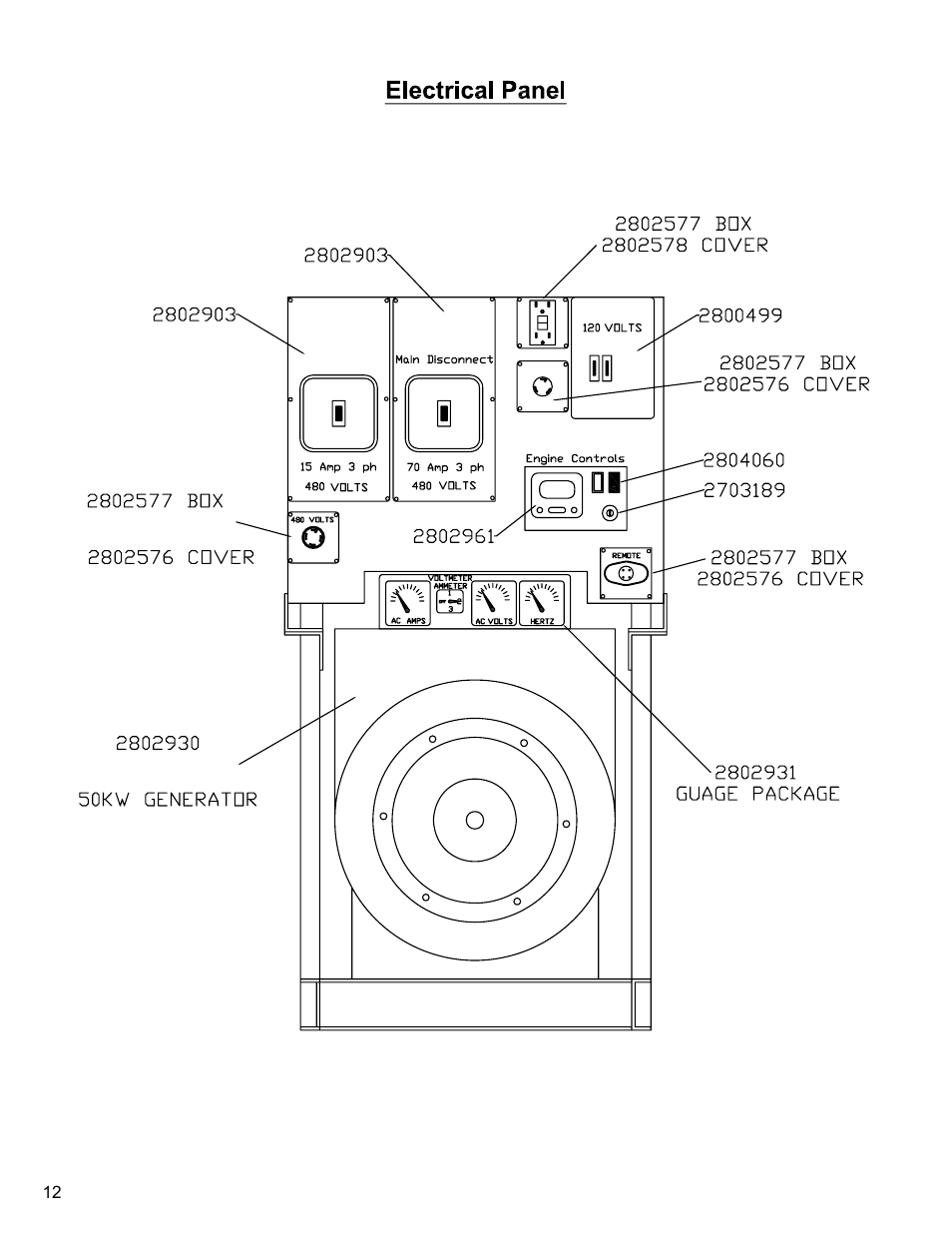 Electrical panel, Electrical, Panel | Diamond Products CC-HG-SK Hydra Gen User Manual | Page 12 / 20