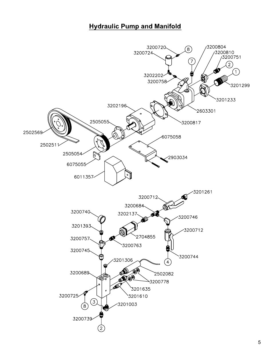 Diamond Products CC-HG-SK Hydra Gen User Manual | Page 5 / 20