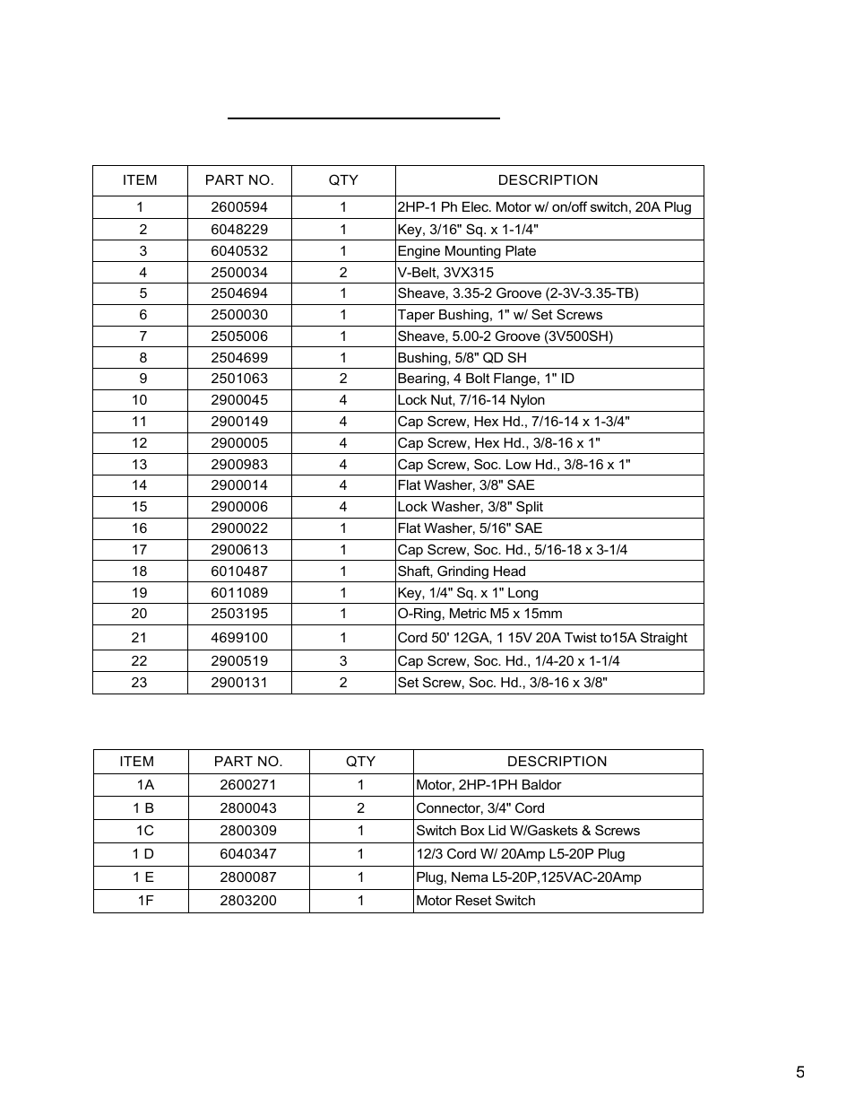 Diamond Products CC80 User Manual | Page 5 / 12