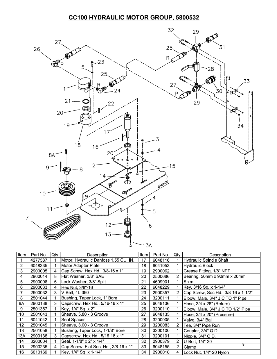 Hydraulic motor 14hp, Hydraulic motor group ……………………………………….….………9 | Diamond Products CC100 User Manual | Page 9 / 24