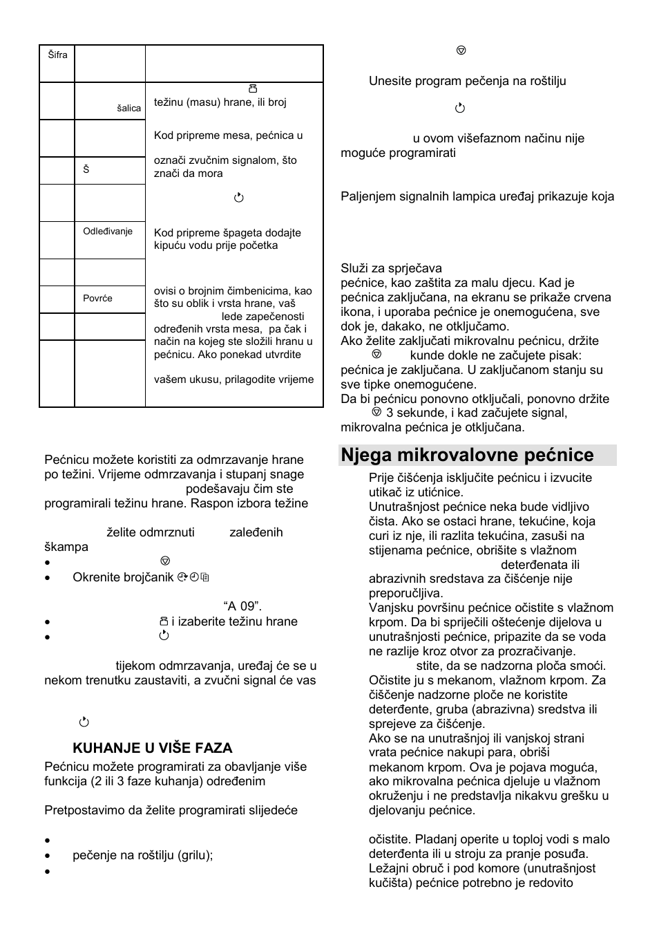 Njega mikrovalovne pećnice | Gorenje SMO-23 DGW User Manual | Page 15 / 177