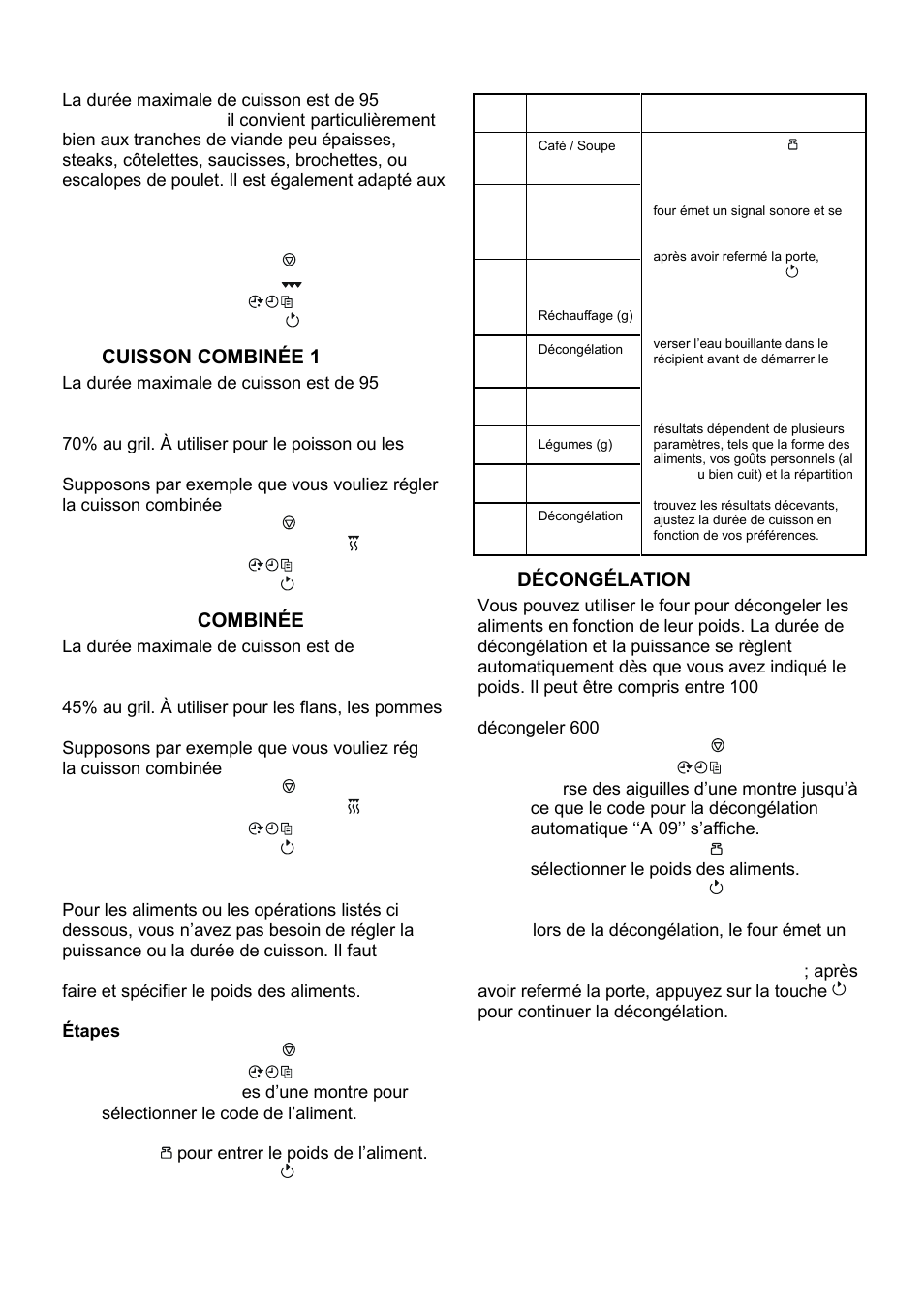 Gorenje SMO-23 DGW User Manual | Page 52 / 177