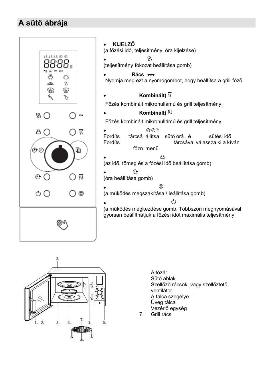 A sütő ábrája | Gorenje SMO-23 DGW User Manual | Page 59 / 177