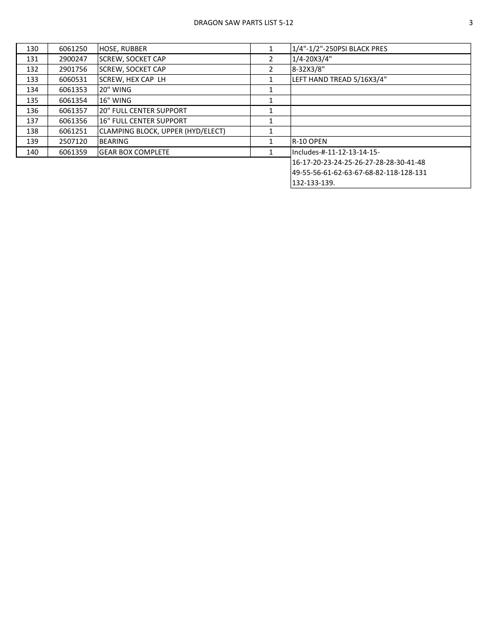 Diamond Products GDS60 User Manual | Page 12 / 16