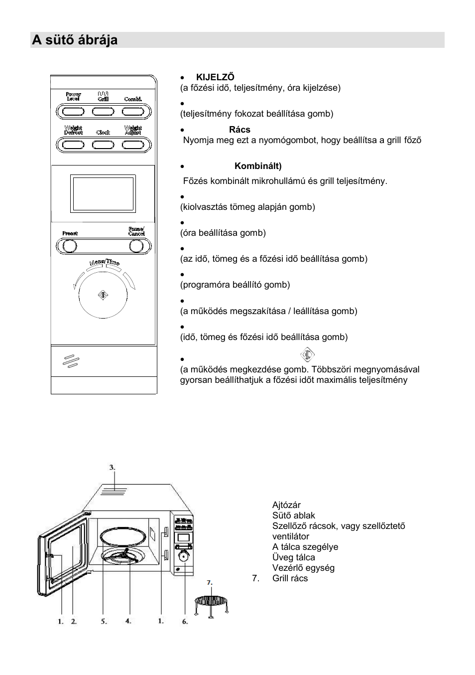 A sütő ábrája | Gorenje MO-20 DGS User Manual | Page 43 / 97