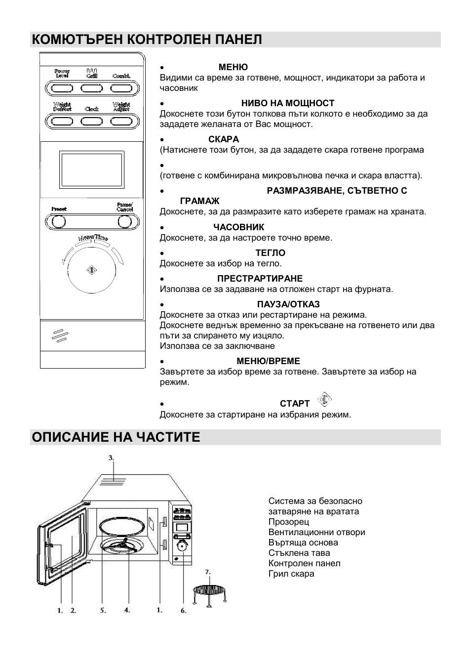 Комютърен контролен панел описание на частите | Gorenje MO-20 DGS User Manual | Page 73 / 97