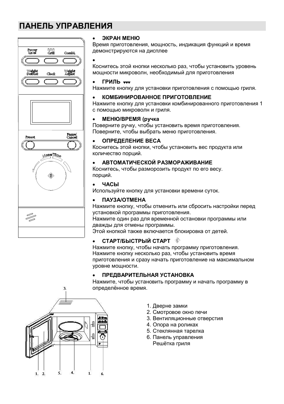 Панель управления | Gorenje MO-20 DGS User Manual | Page 87 / 97