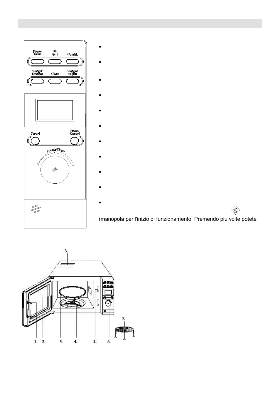 Diagramma del forno | Gorenje MO-20 DGS User Manual | Page 94 / 97