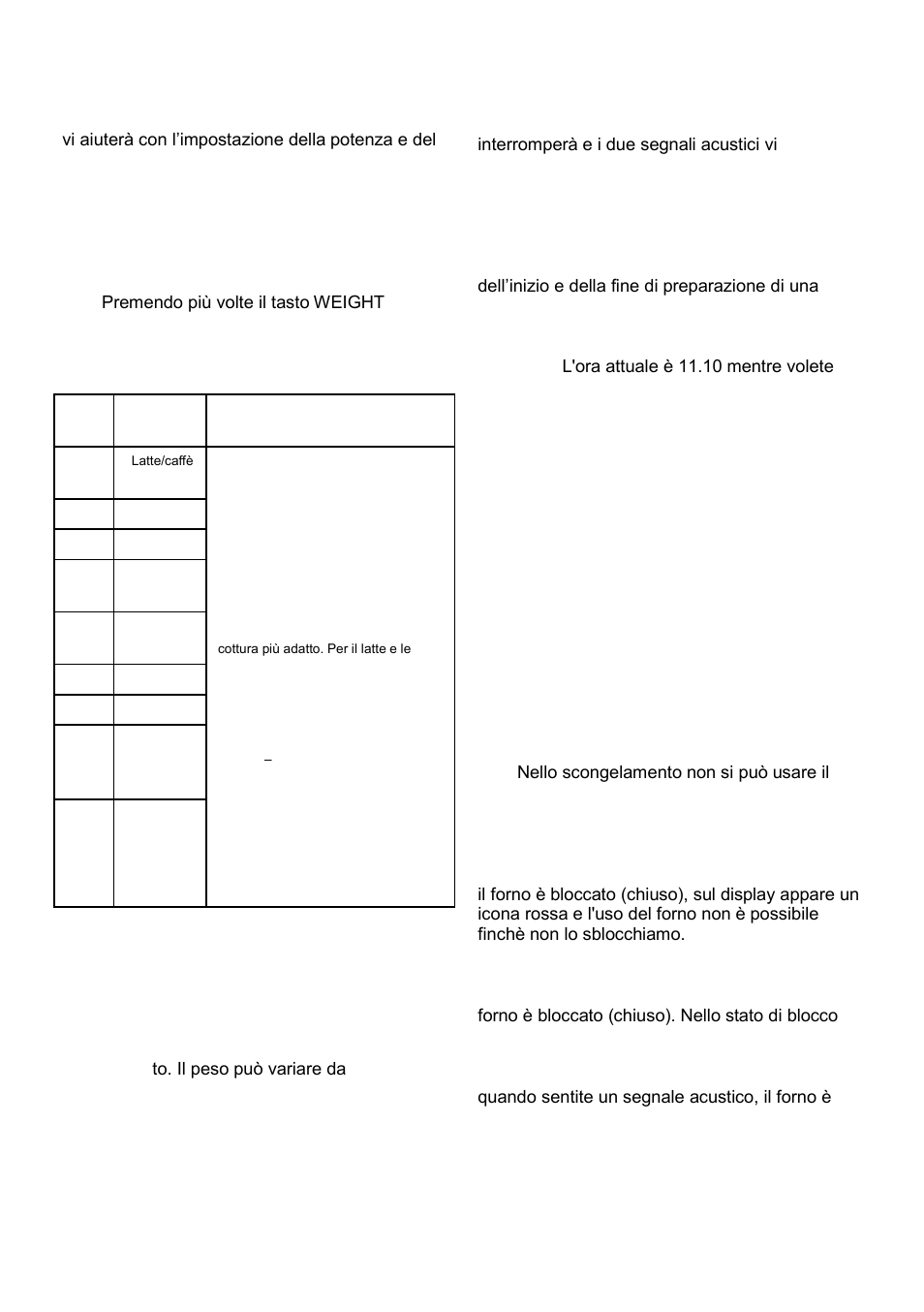 Auto cook (menu automatico), Scongelamento alimenti (weight defrost), Timer (preset) | Blocco sicurezza bambini | Gorenje MO-20 DGS User Manual | Page 96 / 97